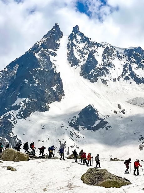 Adventures Places in India
