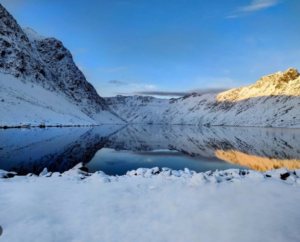 Top 7 Must-Do Treks in India for 2025