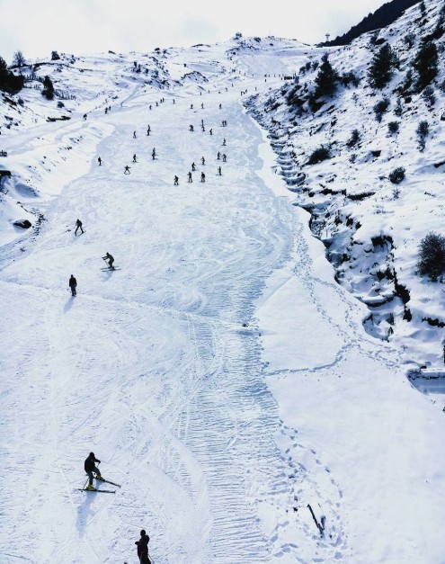 Adventures Places in India
