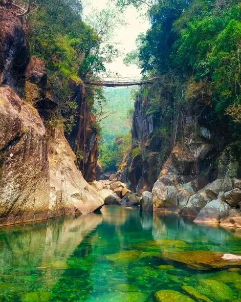 Adventures Places in India