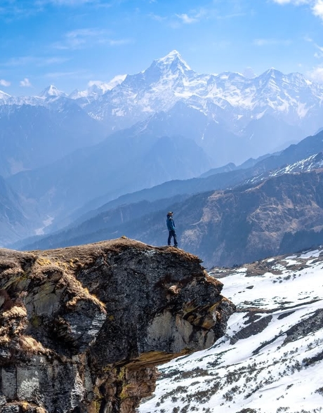 Pangarchulla Trek