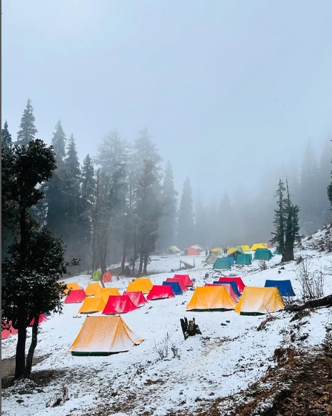 Top Winter Treks in India
